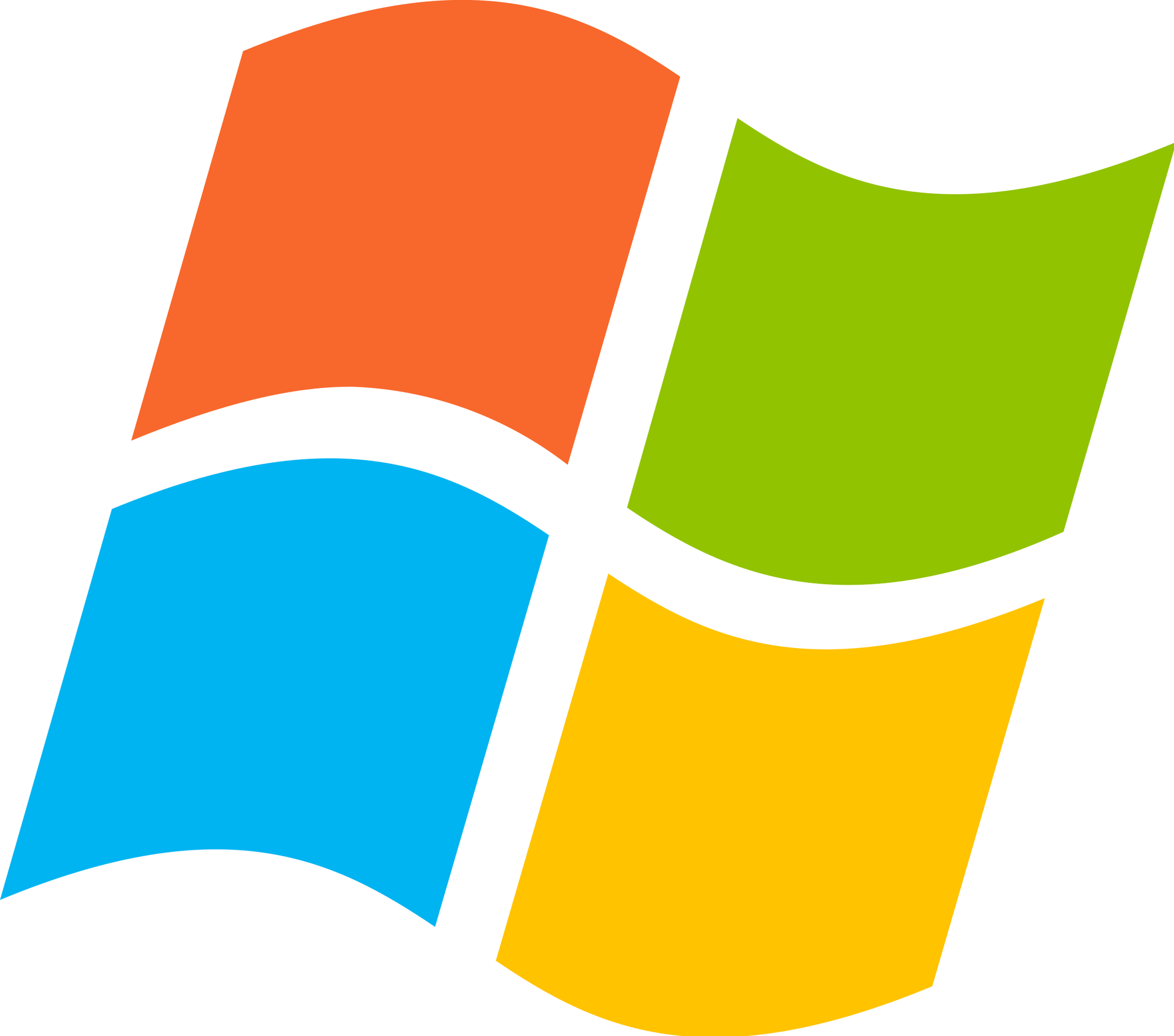 SISTEMA OPERATIVO / S.O. Windows