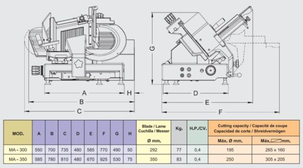 CORTADORA DE FIAMBRES BRAHER MOD  MA AUTO