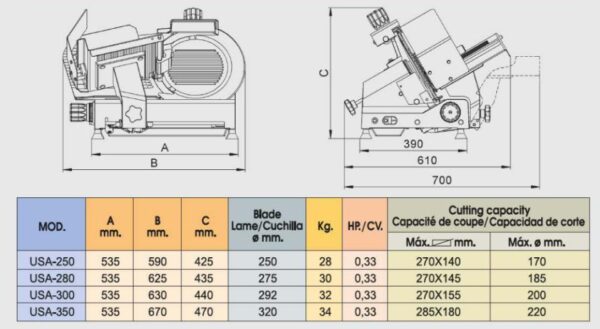 CORTADORA DE FIAMBRES BRAHER MOD  USA