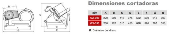 CORTADORA DE FIAMBRES MAINCA MOD  CA-300