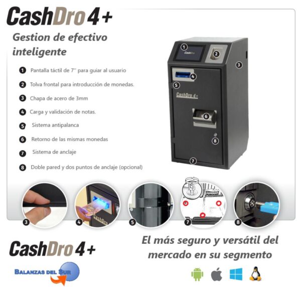 CAJON INTELIGENTE CASHDRO 4