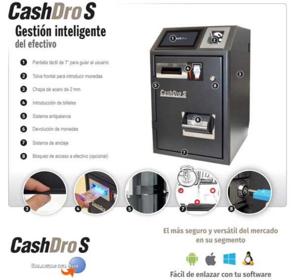 CAJON INTELIGENTE CASHDRO S